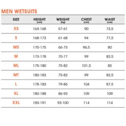 Men's Full Body Wetsuit 3/2 Pionneer Madness -Nomad Kayaks k2c55712395503a7764866ef5b6f8a29c