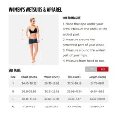 JOBE Sofia 3/2mm Women's Wetsuit - Midnight Blue -Nomad Kayaks kb237e80e849e5436c2e0ef03ea5f1268