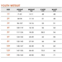 Kid's Full Body Wetsuit 3/2 Pionneer Madness 17 Kid's Full Body Wetsuit 3/2 Pionneer Madness -Nomad Kayaks kb30671bc20494ca0de09cfad60c405a2